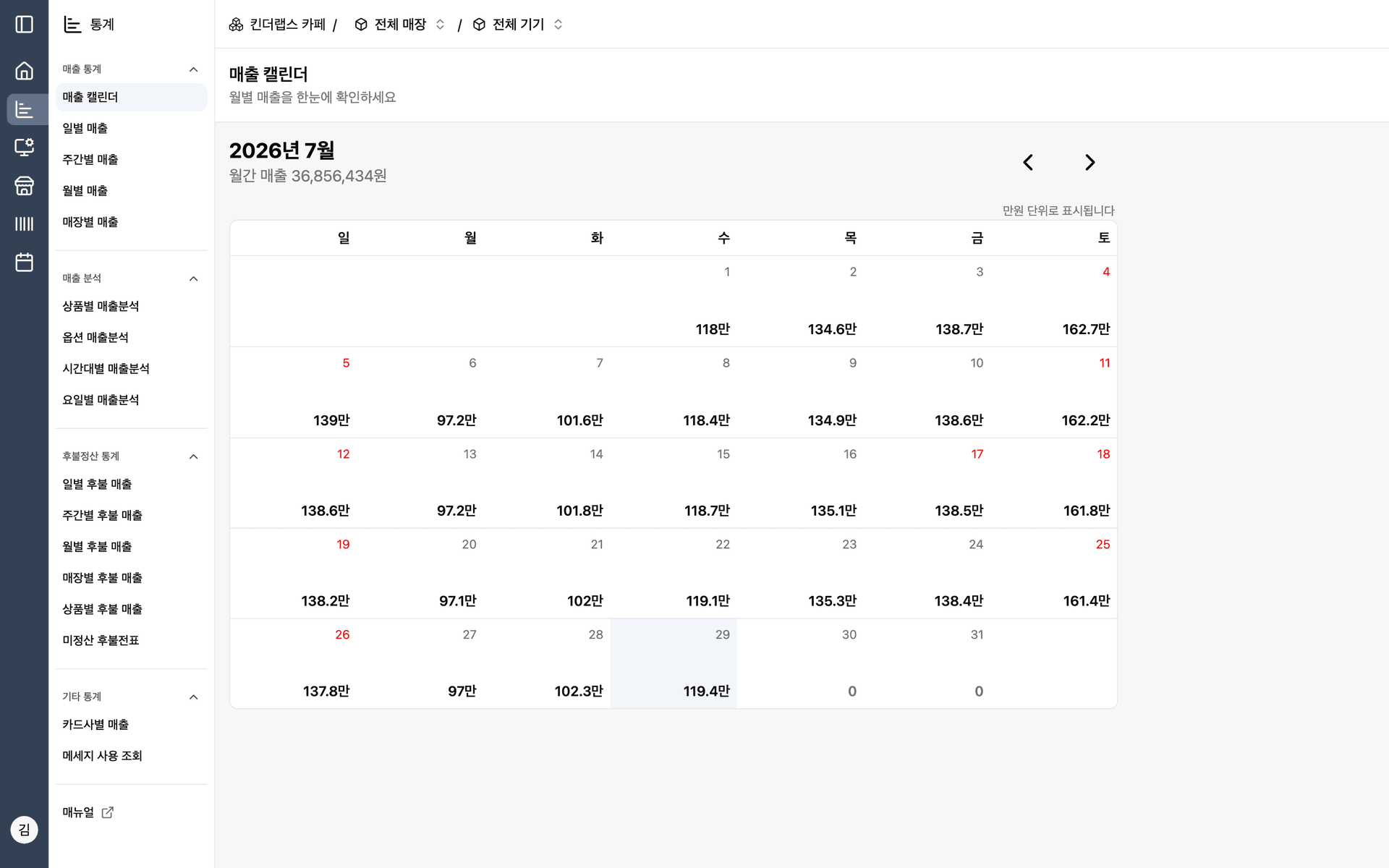 어드민 매출 캘린더 화면 — 월별 날짜마다 표시된 일별 매출