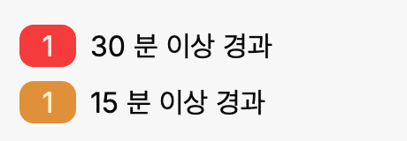 KDS 하단 지연 카운터 — 30분 이상 경과 1건, 15분 이상 경과 1건