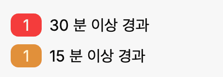 KDS 하단 지연 카운터 — 30분 이상 경과 1건, 15분 이상 경과 1건